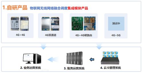 數(shù)字商品綜合服務(wù)先鋒蜂助手，攜信息咨詢服務(wù)亮相iote物聯(lián)網(wǎng)展
