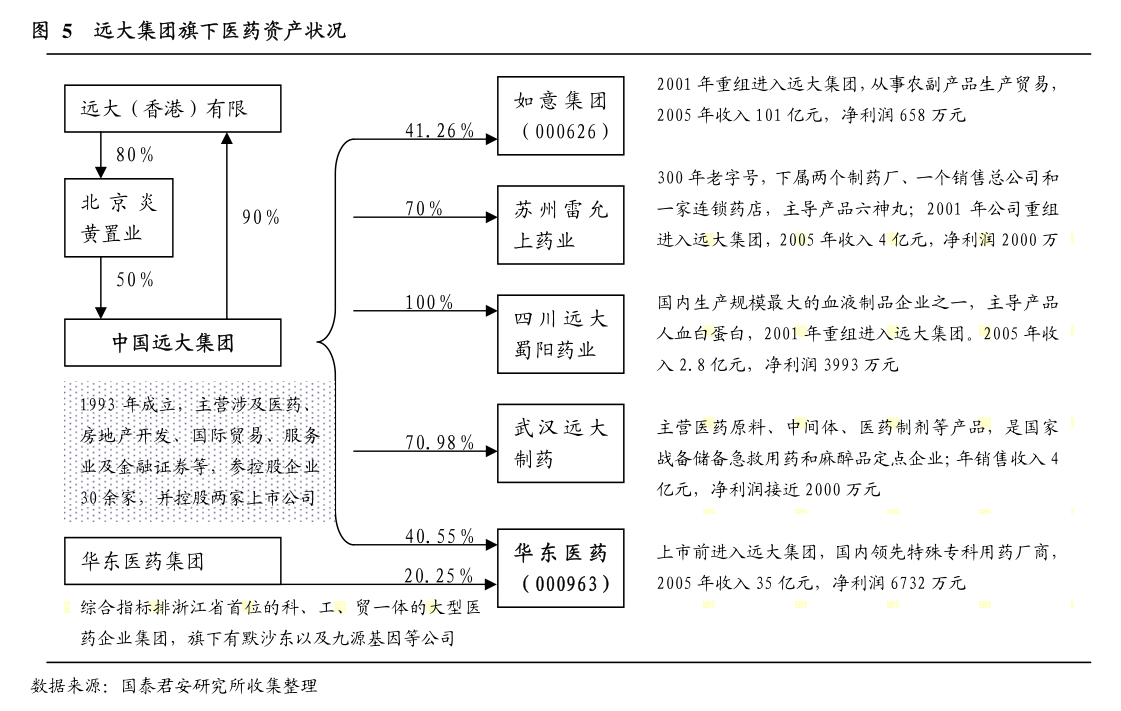 國安達股份關(guān)于變更經(jīng)營范圍并修訂《公司章程》的公告