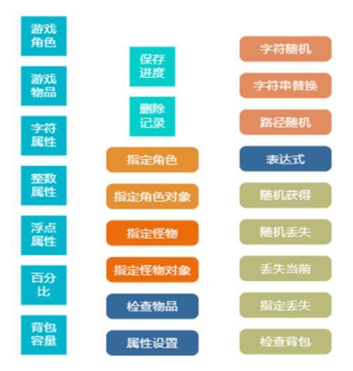 電話機器人在線客服系統助力天津疫情防控保衛戰 安全技術防范系統設計施工服務的創新實踐